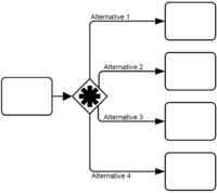 Figure10-113-example-using-complex-gateway.png