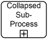 Figure10-25-sub-process-object-collapsed.png