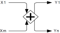Figure13-3-merging-and-branching-sequence-flows-for-parallel-gateway.png