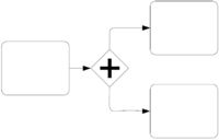 Figure10.110-example-using-parallel-gateway.png