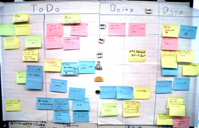 Agile-post-it.png
