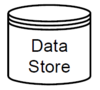 Element data store.png