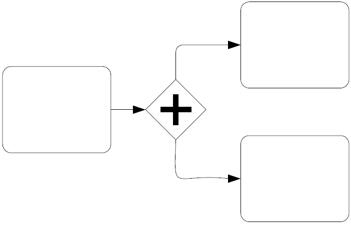 File:Figure10.110-example-using-parallel-gateway.png