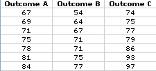 Test outcomes.gif