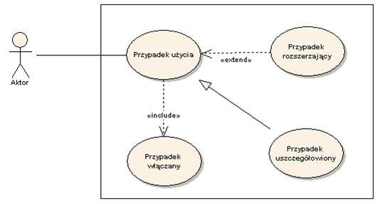 UseCaseDiagram.png