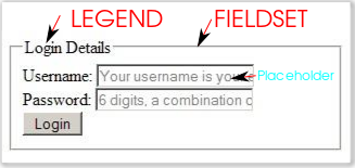 File:Html5-forms-legend-fieldset.svg