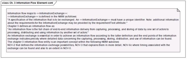Ch3 Information Flow Element cont.png