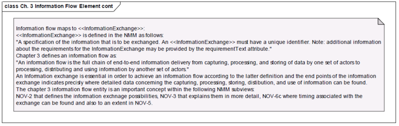 File:Ch3 Information Flow Element cont.png