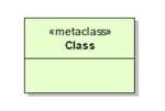 UML metaclass.png