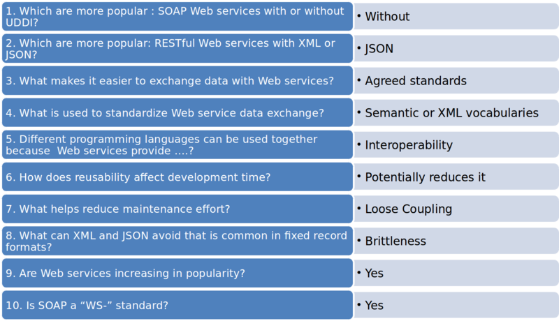 File:WebServices 02.png