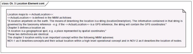 File:Ch3 Location Element cont.png