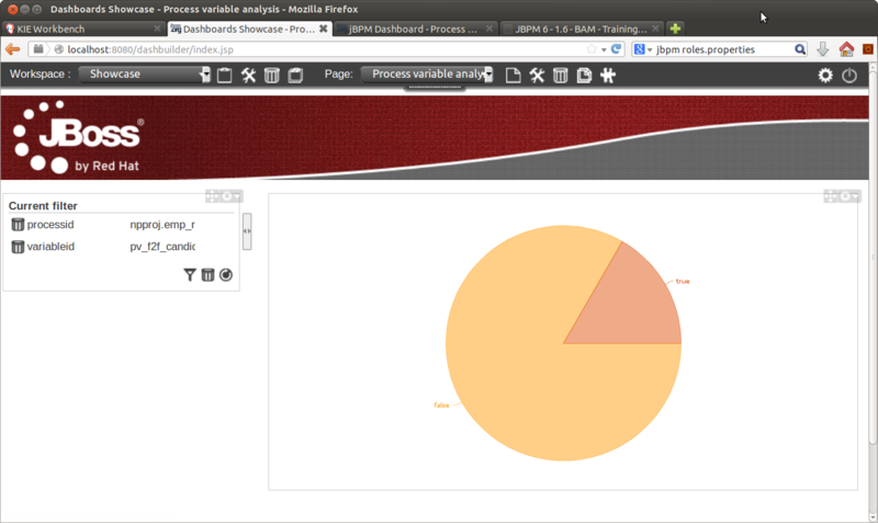 File:BusinessDashboardFinal.png.png